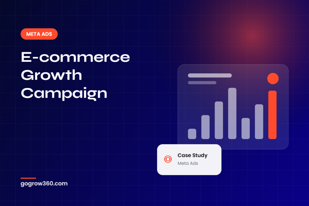 E-commerce Growth Campaign