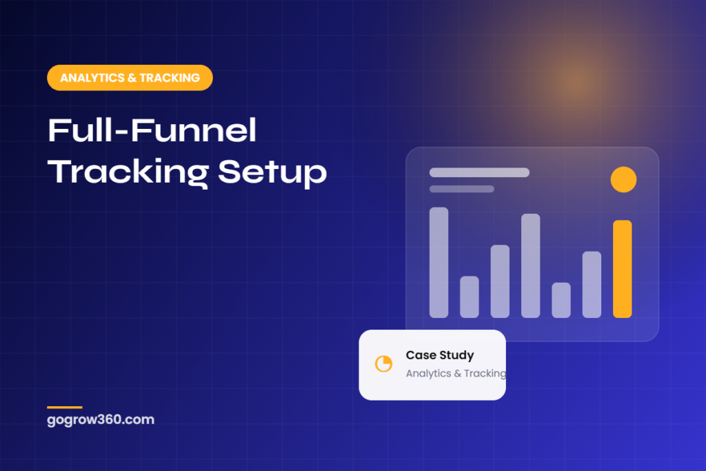 Full-Funnel Tracking Setup
