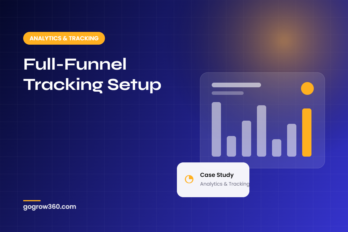 Full-Funnel Tracking Setup